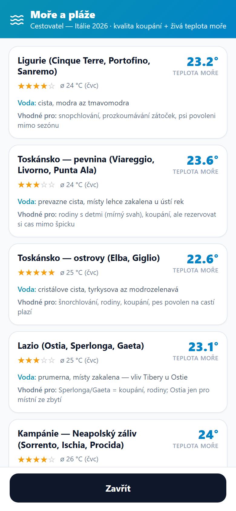 Přehled Moře a pláže s hodnocením kvality koupání a živou teplotou moře pro italské regiony